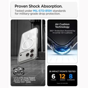 Spigen LIQUID CRYSTAL MagSafe iPhone 17 Pro / 18 Pro SKAIDRUS/BALTAS - Image 10