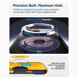 Spigen Nano Pop HIBRIDINIS MagSafe DĖKLAS iPhone 17 Pro / 18 Pro BLUEBERRY NAVY - Image 10