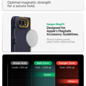 Spigen NANO POP HYBRID MAG MAGSAFE IPHONE DUO MĖLYNA (BLUEBERRY NAVY) - Image 10