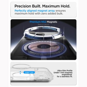 Spigen Ultra Hybrid T MagSafe iPhone 17 Pro / 18 Pro BLIZGUS BALTAS - Image 10