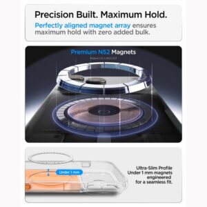 Spigen Ultra Hybrid T MagSafe iPhone 17 Pro / 18 Pro BLIZGUS ORANŽINIS - Image 10