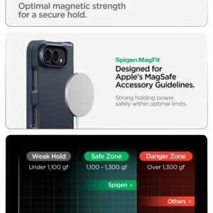 Spigen TOUGH ARMOR MAG MAGSAFE IPHONE DUO METAL SLATE - Image 11