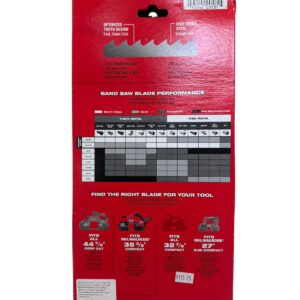 MILWAUKEE Bimetalinis pjūklelis M18BS, dantų žingsnis 1,0 mm (3 vnt.) - Image 4