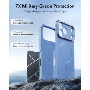ESR CYBER TOUGH DĖKLAS SU STOVU IR MagSafe iPhone 17 Pro Max / 18 Pro Max ŠVIESIAI MĖLYNAS - Image 3