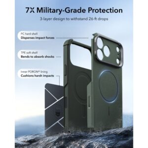ESR CYBER TOUGH DĖKLAS SU STOVU IR MagSafe iPhone 17 Pro Max / 18 Pro Max ŽALIAS - Image 3