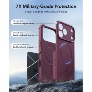 ESR CYBER TOUGH MagSafe iPhone 17 Pro Max / 18 Pro Max TAMSIAI BORDO SPALVOS - Image 4