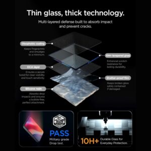 PRIVATUMĄ UŽTIKRINANTIS STIKLAS Spigen GLAS.TR EZ FIT PRO AC IPHONE DUO PRIVACY - Image 4