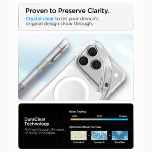 Spigen LIQUID CRYSTAL MagSafe iPhone 17 Pro / 18 Pro SKAIDRUS/BALTAS - Image 6