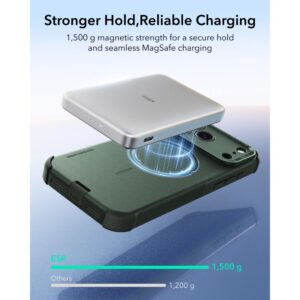 ESR CYBER TOUGH MagSafe iPhone 17 Pro Max / 18 Pro Max ŽALIAS - Image 6