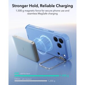 ESR CYBER TOUGH DĖKLAS SU STOVU IR MagSafe iPhone 17 Pro Max / 18 Pro Max ŠVIESIAI MĖLYNAS - Image 7