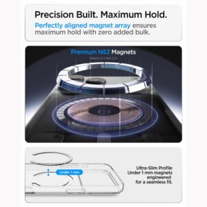 Spigen LIQUID CRYSTAL MagSafe iPhone 17 Pro / 18 Pro SKAIDRUS/BALTAS - Image 8