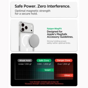 Spigen LIQUID CRYSTAL MagSafe iPhone 17 Pro / 18 Pro SKAIDRUS/BALTAS - Image 9
