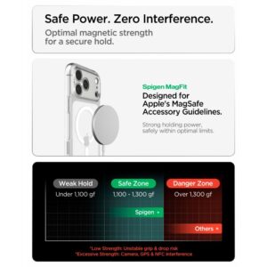 Spigen Ultra Hybrid MagSafe iPhone 17 Pro Max / 18 Pro Max SKAIDRUS/BALTAS - Image 9