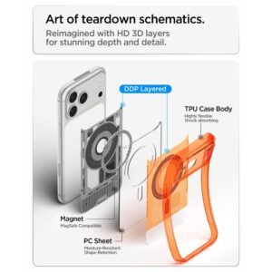 Spigen Ultra Hybrid MagSafe iPhone 17 Pro Max / 18 Pro Max C-ONE MANDARINO SPALVOS - Image 9