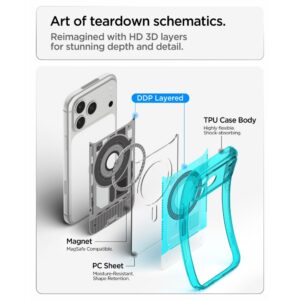 Spigen Ultra Hybrid MagSafe iPhone 17 Pro / 18 Pro C-ONE BONDI BLUE - Image 9