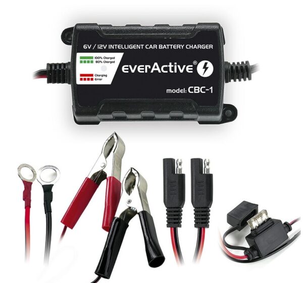 CBC1