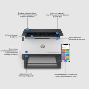 HP LaserJet Tank 2504dw Printer - Image 2