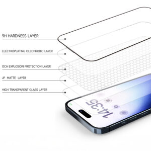 Hartowane szkło Tel Protect Full Glue 6D Matte do Iphone 18 Pro Czarne - Image 6