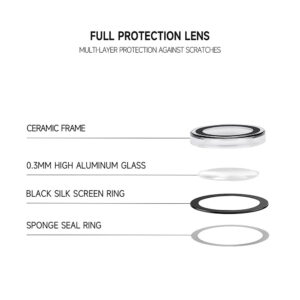 Hartowane szkło Tel Protect 3D Lens na aparat do Iphone 18 Pro/18 Pro Max czarne (obiektyw 3 sztuki) - Image 8
