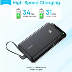 PowerBank Anker Zolo 20K 22.5W USB-C Bl - Image 2