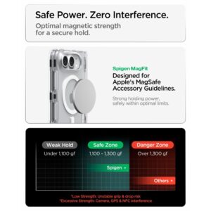 Spigen ULTRA HYBRID PRO MagSafe iPhone DĖKLAS SKAIDRUS/BALTAS - Image 10