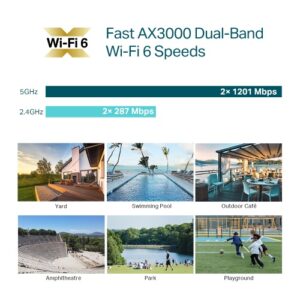 TP-Link EAP650-OUTDOOR AX3000 Indoor/Outdoor Wi-Fi 6 Prieigos taškas - Image 3