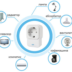 Išmanusis SmartHome SM440 PNI įjungimo / išjungimo lizdas bet kuriam elektros prietaisui valdyti internetu - Image 5