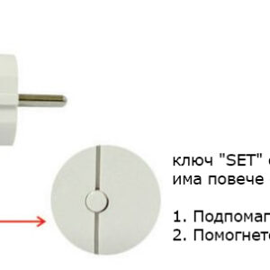 Išmanusis SmartHome SM440 PNI įjungimo / išjungimo lizdas bet kuriam elektros prietaisui valdyti internetu - Image 6