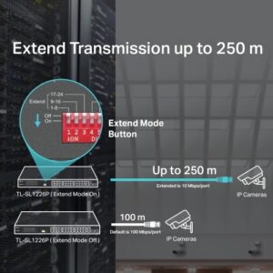 TP-Link TL-SL1226P 24-Port 10/100Mbps + 2-Port Gigabit Unmanaged PoE+ Šakotuvas - Image 3