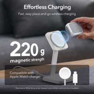 ESR ORBIT HALOLOCK MAGSAFE DĖKLAS AIRPODS 4 / 5 BALTAS - Image 3