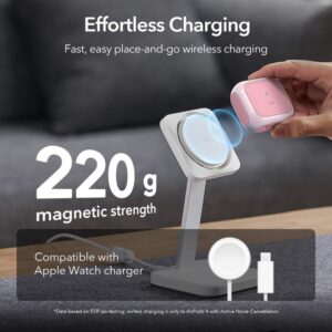 ESR ORBIT HALOLOCK MAGSAFE DĖKLAS AIRPODS 4 / 5 ROŽINIS - Image 3