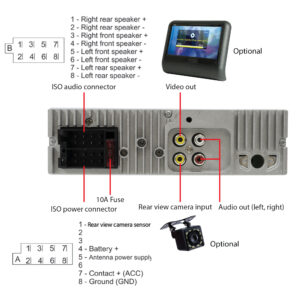 MP5 grotuvas Clementine 9545 1DIN ekranas 4 colių, 50Wx4, Bluetooth, FM radijas, SD ir USB, 2 RCA vaizdo įvestis / išvestis - Image 13