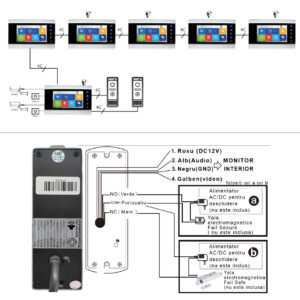Papildomas monitorius PNI SafeHome PT720MW išmaniajai vaizdo telefonspynei - Image 2