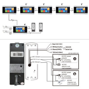 Papildomas monitorius PNI SafeHome PT720MW išmaniajai vaizdo telefonspynei - Image 3