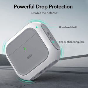 ESR ORBIT HALOLOCK MAGSAFE DĖKLAS AIRPODS 4 / 5 BALTAS - Image 4