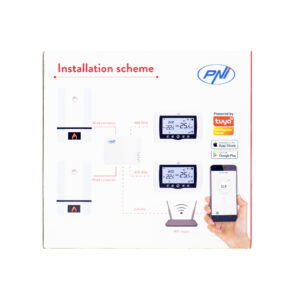 Išmanusis termostatas PNI CT410 PRO belaidis, su WiFi, 2 zonų valdymas internetu, šildymo sistemoms, siurbliams, elektromagnetiniams vožtuvams, TuyaSmart programėlė, histerezė 0,2 °C - Image 8