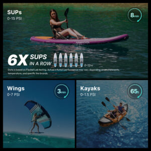 Flextail Evo Sup pompa 200, tamsiai pilka - Image 11
