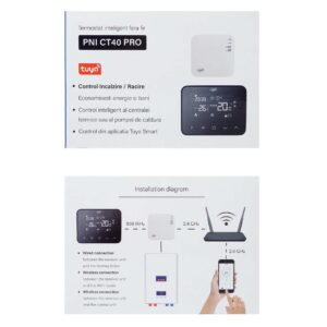Išmanusis termostatas PNI CT40 PRO belaidis, su WiFi, valdymu internetu, šildymo sistemoms, TuyaSmart APP - Image 15
