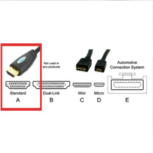 HDMI PNI H150 didelės spartos 1.4V laidas, kištukas-kištukas, Ethernet, paauksuotas, 1,5 m - Image 10