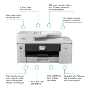 Brother MFC-J6760DW Spausdintuvas rašalinis spalvotas MFP A3 31 ppm USB Wi-Fi Ethernet LAN - Image 2