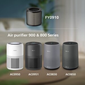 Philips FY0910/30 PureProtect Mini 900 Series HEPA NanoProtect Pakaitinis filtras - Image 2