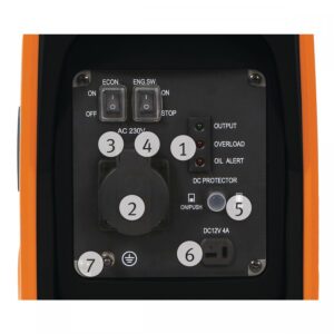 Inverterinis elektros generatorius Unicraft PG-I 12 SR, 6706112 ampUC - Image 2