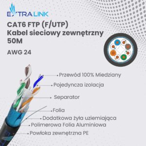 Extralink CAT6 FTP (F/UTP) V2 OUTDOOR TWISTED PAIR 50M tinklo kabelis
