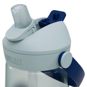 CamelBak 2853407075 gertuvė 739 ml Kopoliesteris, Polipropilenas (PP), Linijinis mažo tankio polietilenas (LLDPE) - Image 3