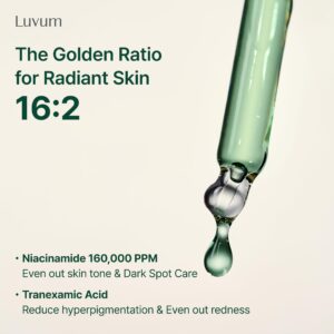 LUVUM Green Citrus Vitamin C Serum Plus veido serumas 30 ml - su vitaminu C ir 16 % niacinamidu - Image 5