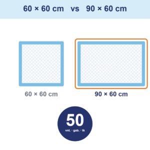 Higieniniai paklotai šunims ir katėms 90×60 cm, 50 vnt. - Image 3