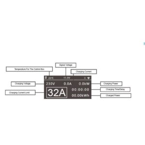 Įkrovimo laidas 220V - type 2 ( 16A, 1 fazė 3,6 kW) su Wifi, programėles funkcija - Image 6