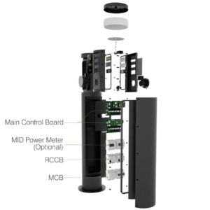 Įkrovimo stotelė EcoPillar 2x22kW su OCPP protokolu, valdymu Wi-fi - Image 4