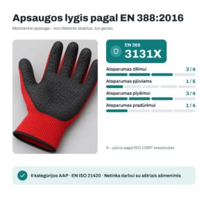 VENNER lateksu dengtos darbo pirštinės EN 388 3131X, raudonos/juodos, 12 porų, dydis XXL - Image 3